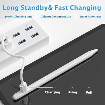 Amazon.com: XIRON Stylus Pen for iPad with Palm Rejection